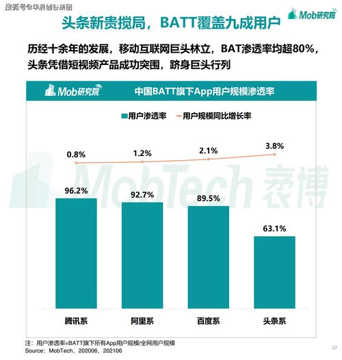 華晨創(chuàng)谷集團(tuán)聚焦移動(dòng)互聯(lián)網(wǎng) 2021年游戲、社區(qū)團(tuán)購(gòu)、企業(yè)服務(wù)與工業(yè)互聯(lián)網(wǎng)數(shù)據(jù)服務(wù)的賽道熱潮